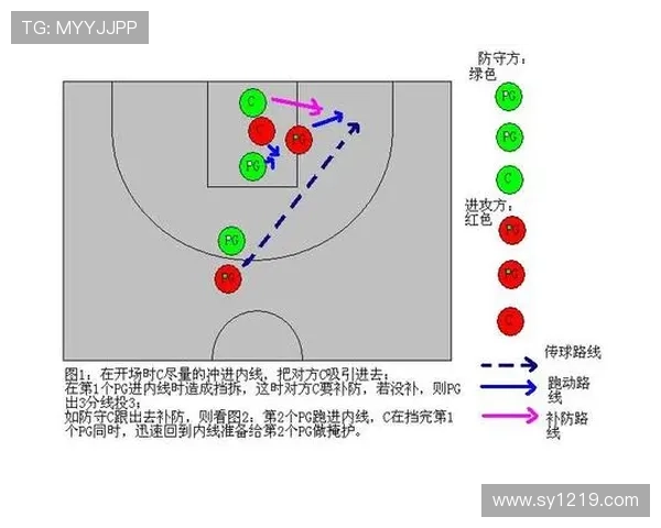 热那亚进攻套路解析：战术执行与近期表现走势清晰