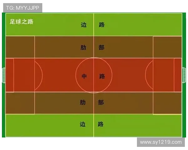 巴萨战术解析:本赛季控球体系与进攻组织走势清晰 巴萨战术解析:本赛季控球体系与进攻组织走势清晰