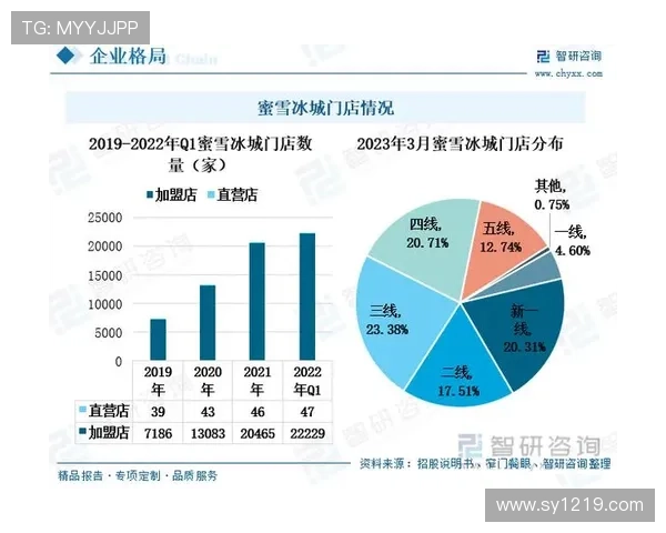 多特蒙德年轻阵容反复崩盘，对竞争格局形成持续性影响