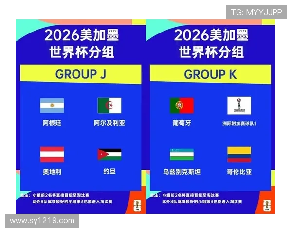 2026世界杯最新淘汰对阵规则